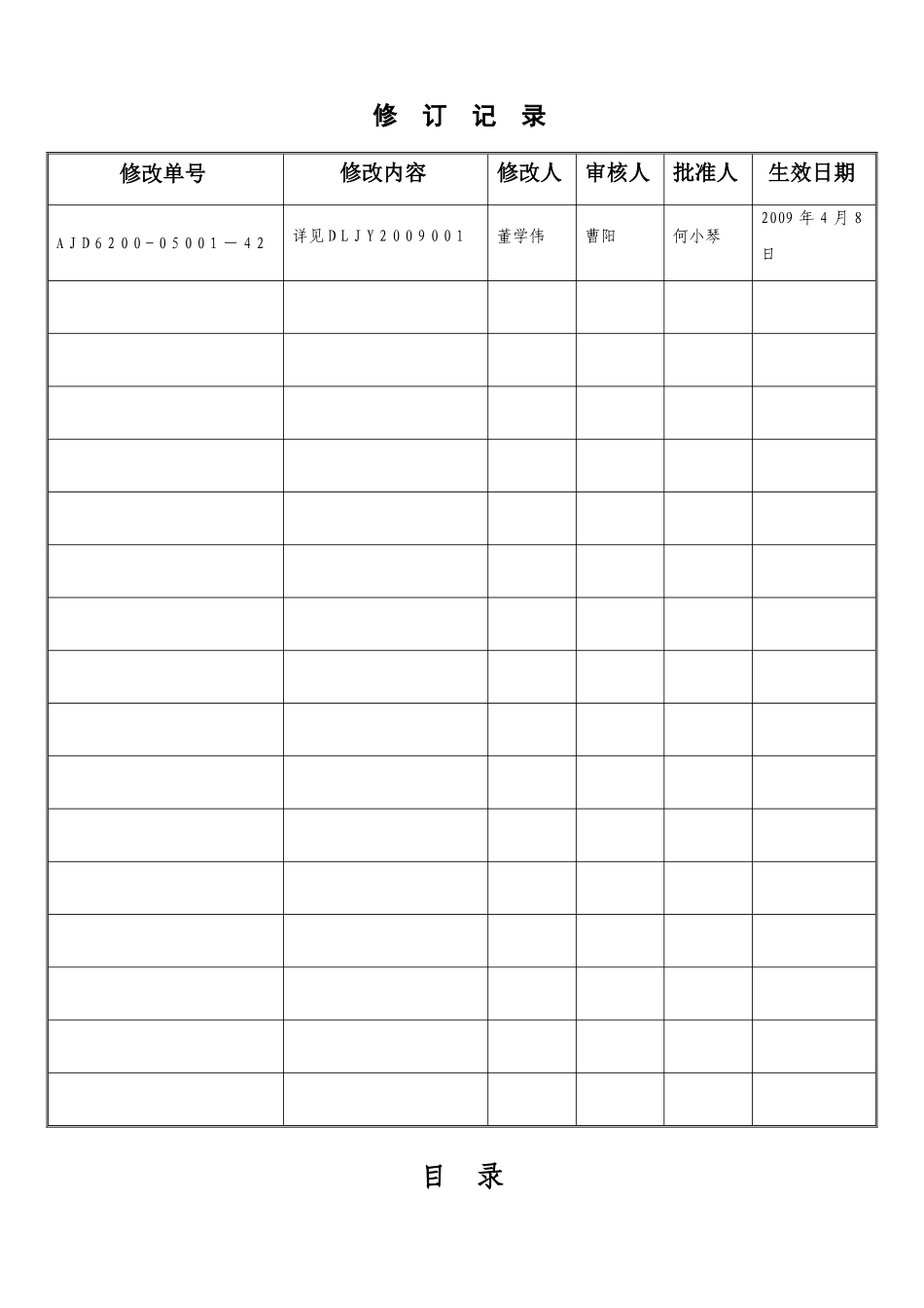 某某大酒店各部门岗位说明书与工作手册_第3页