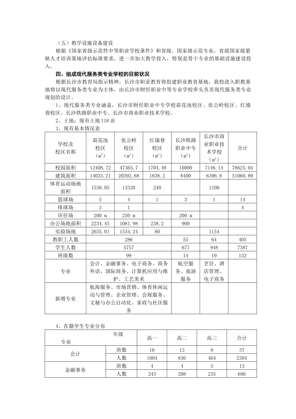 长沙市财经职业中专学校十一五发展规划_第2页