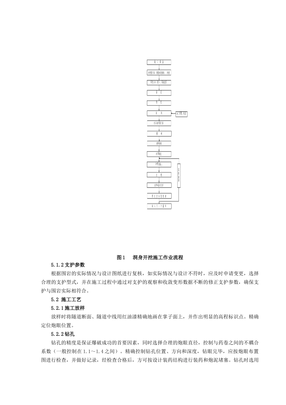 隧道工程培训课件_第3页
