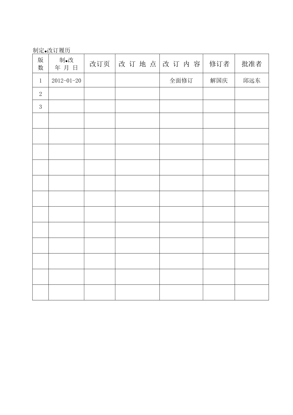 质量管理手册最新_第3页