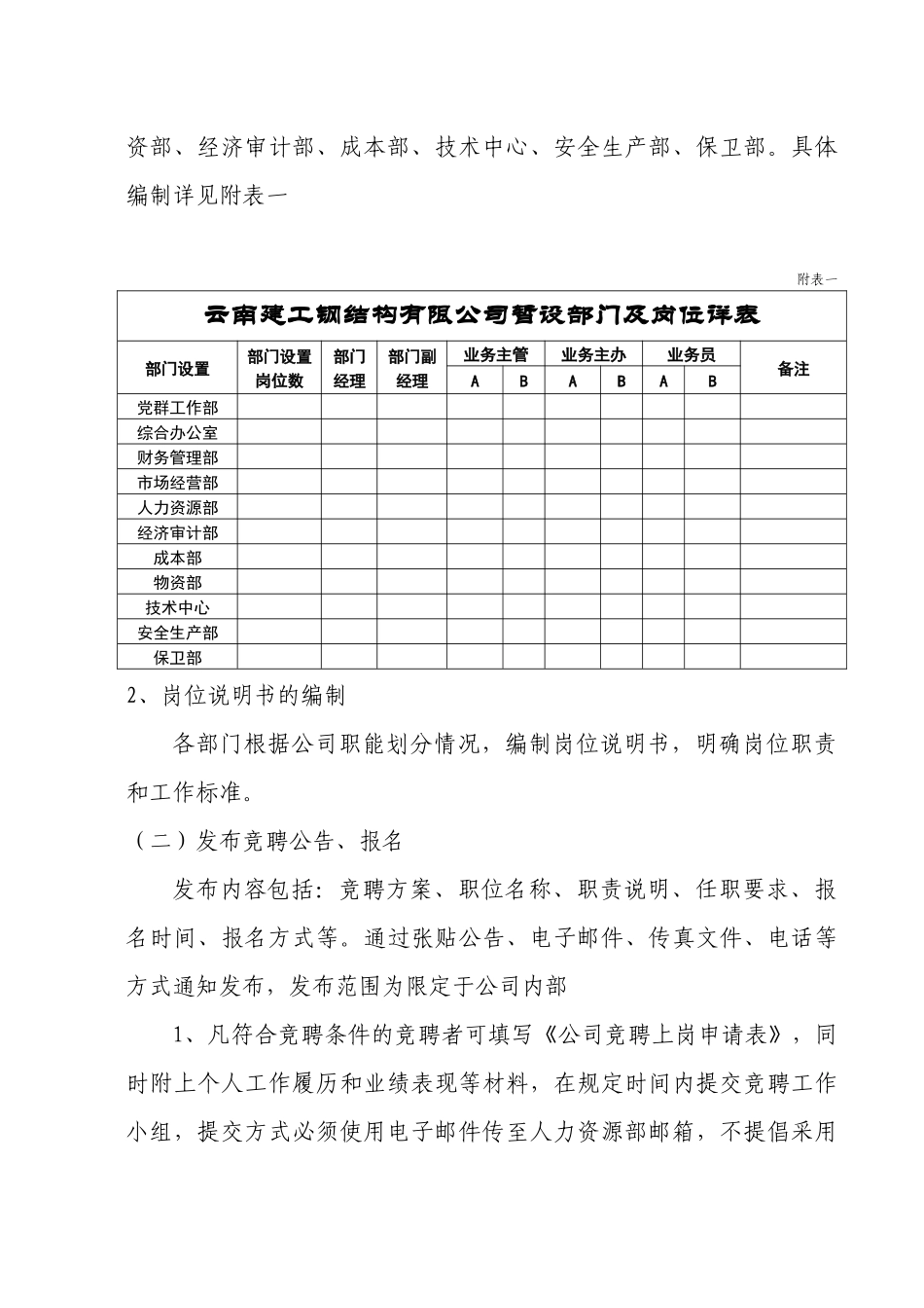 职能部门员工竞聘上岗方案_第3页