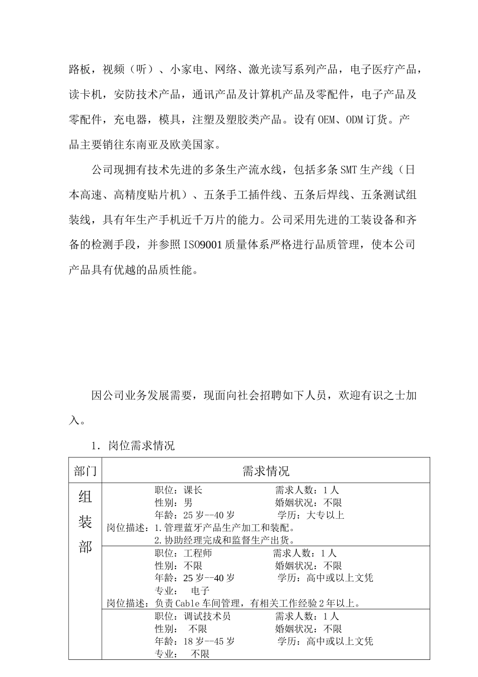 重庆市合智思创实业有限公司招聘宣传信息_第2页
