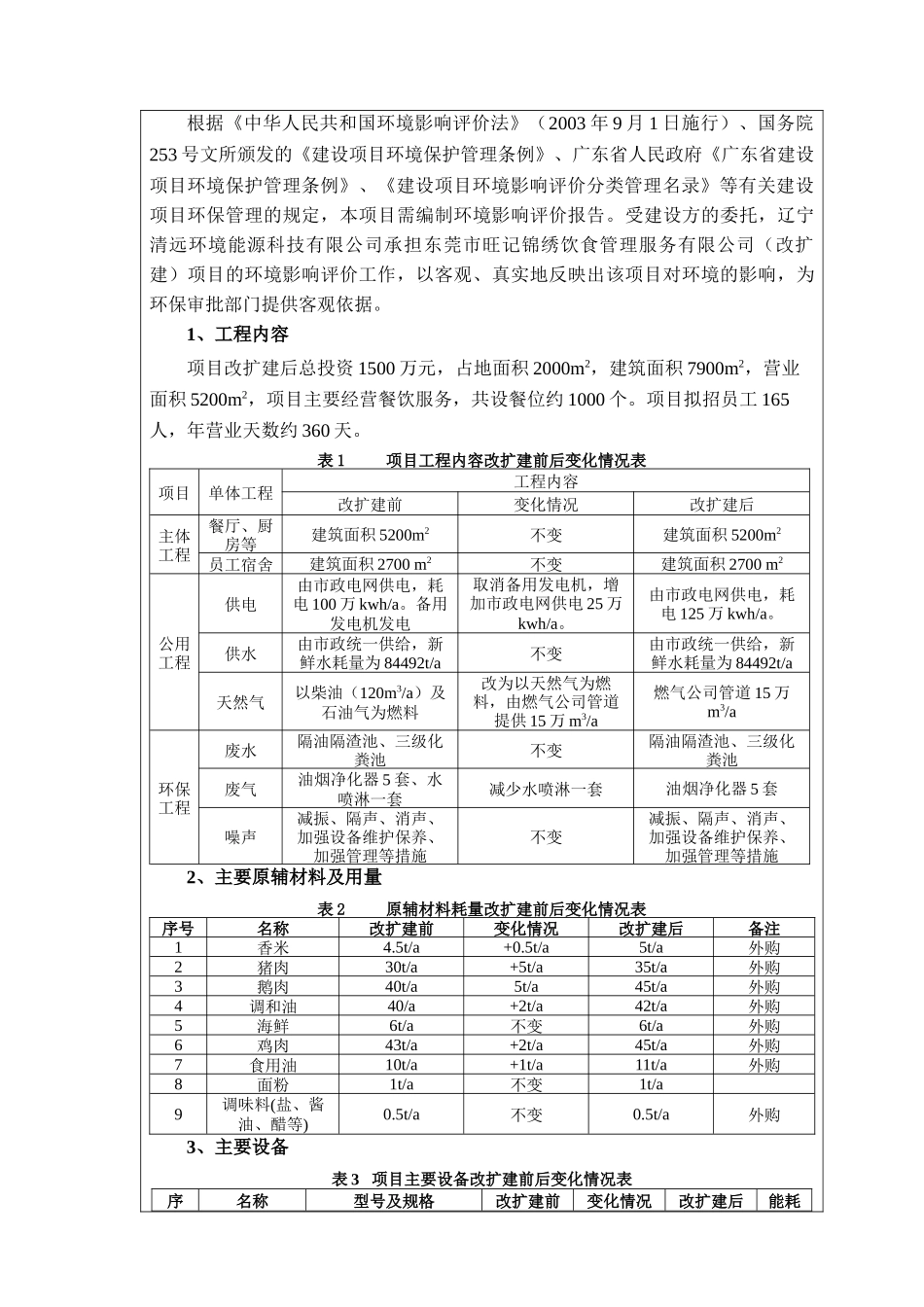 东莞市旺记锦绣饮食管理服务有限公司(改扩建)2583_第2页