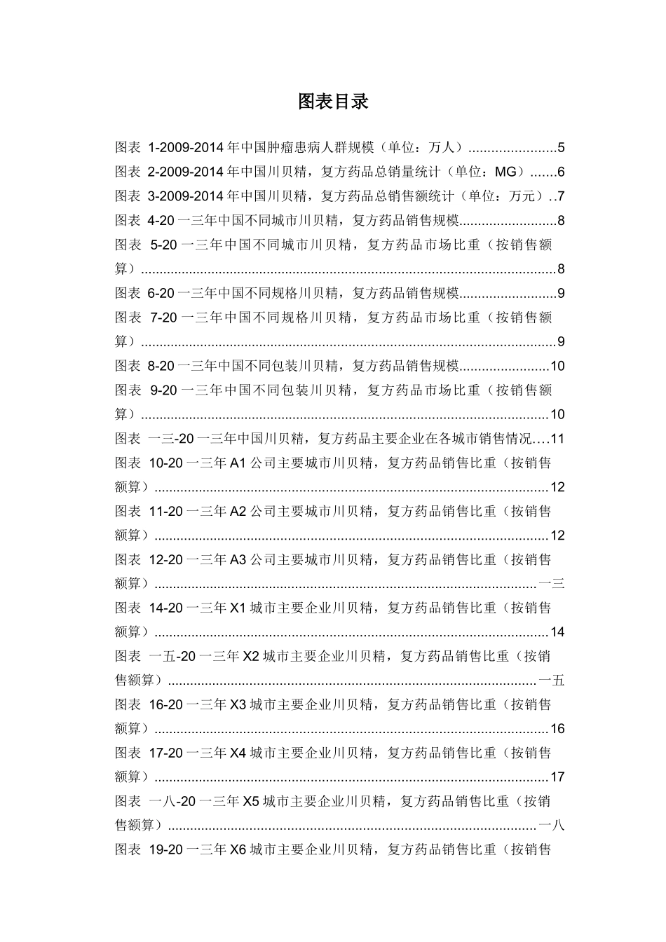 川贝精复方药品销售数据市场调研报告_第3页