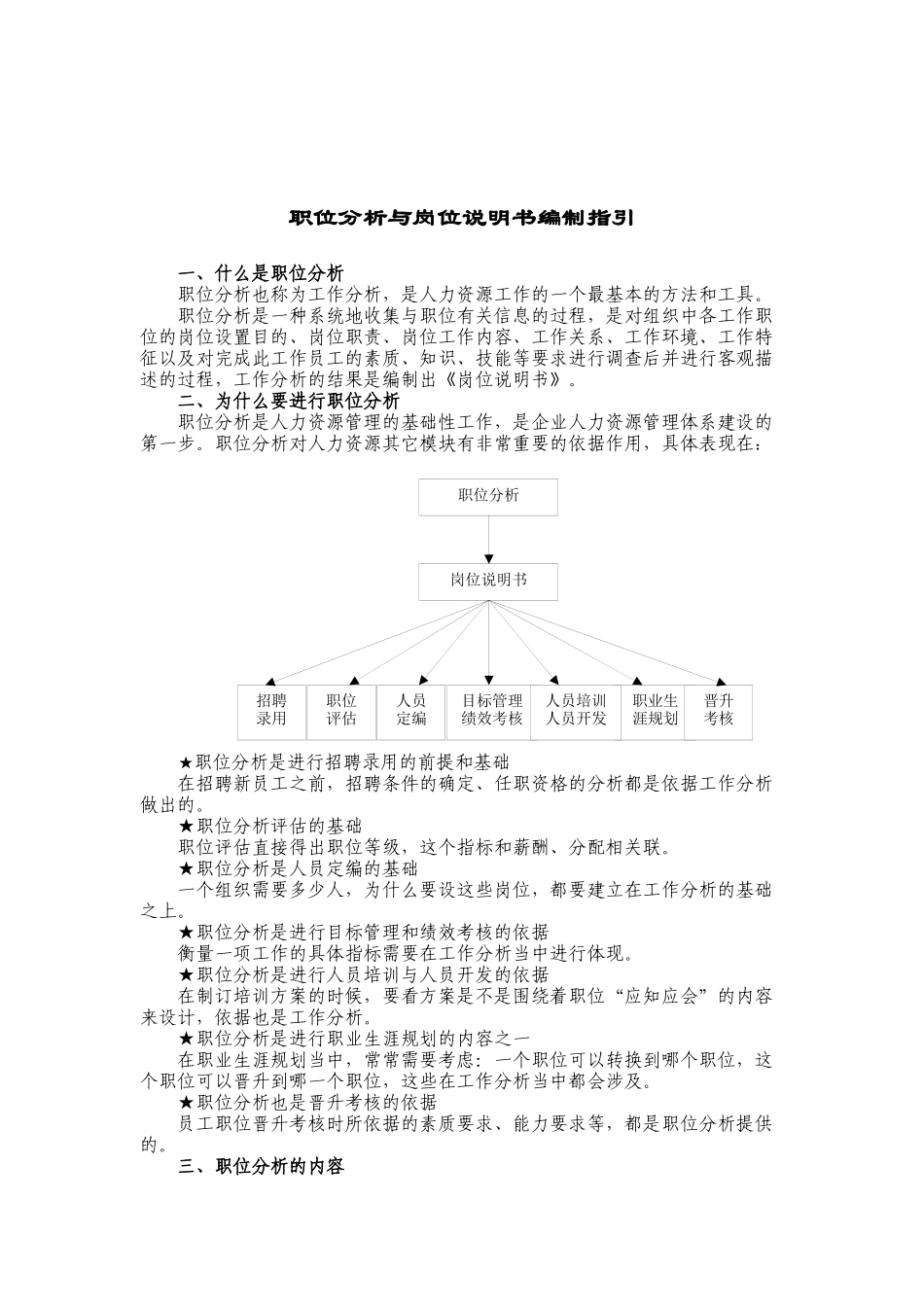 职位分析与岗位说明书编制方法_第1页