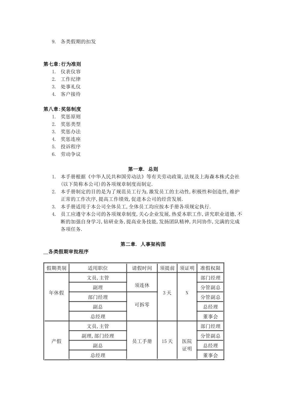 日企人力资源制度汇总_第2页