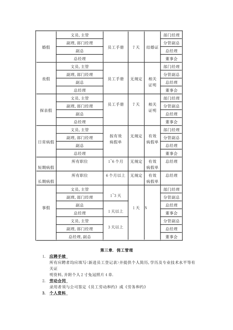 日企人力资源制度汇总_第3页