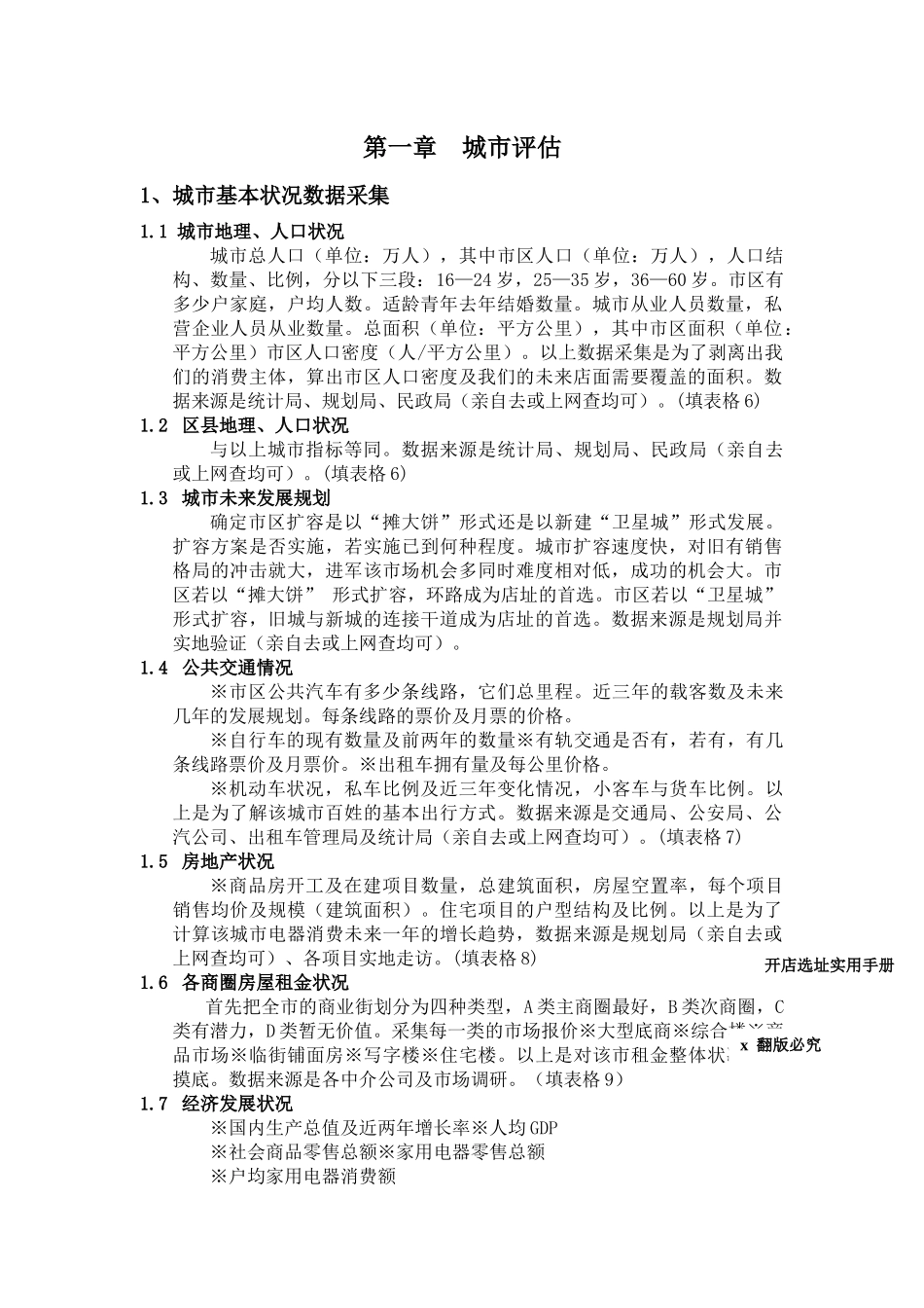 城市开店工作手册_第1页