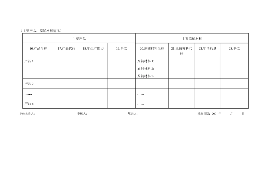 染料行业污染源普查工业污染源产排污系数核算-附表1_第2页