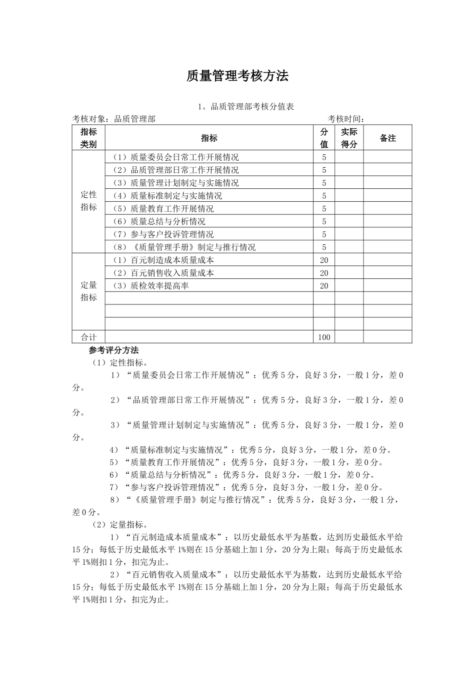 质量管理考核方法_第1页