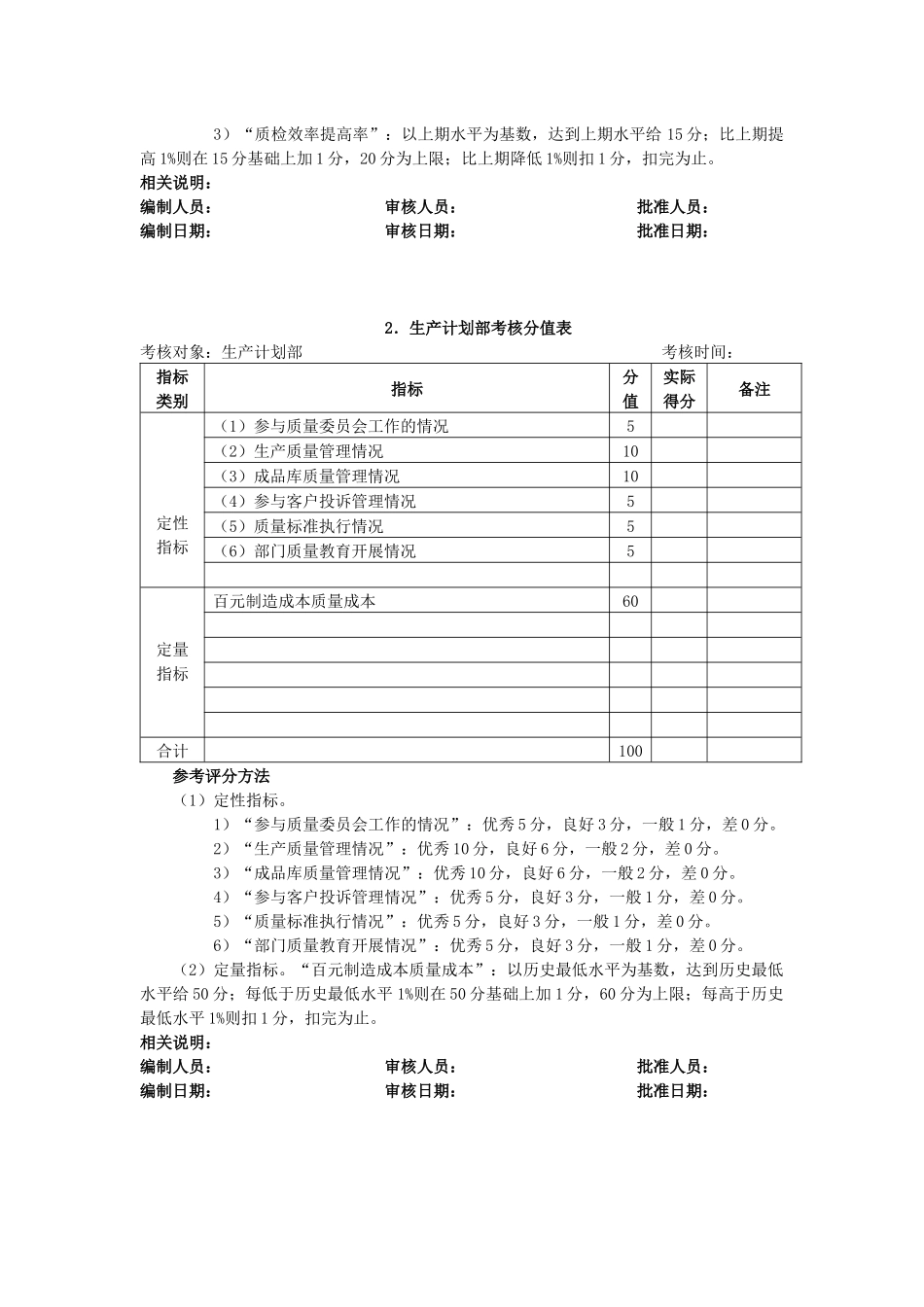 质量管理考核方法_第2页