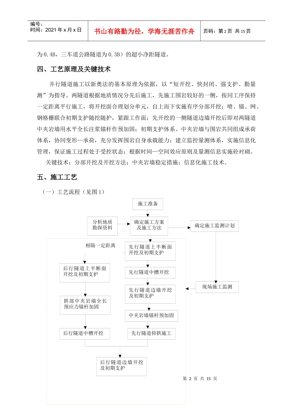 超小净距并行隧道施工工法-3处_第2页