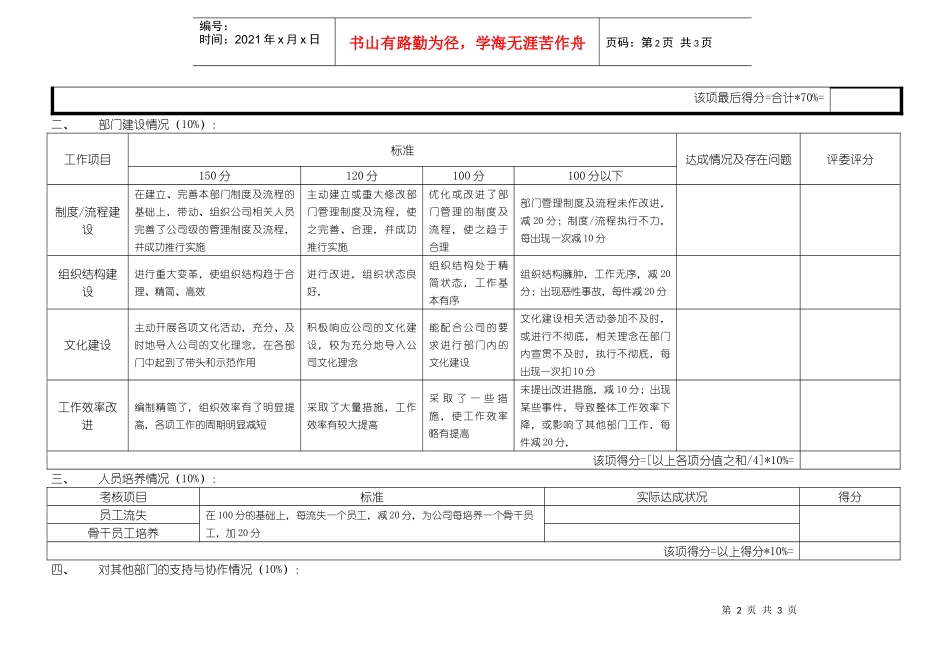 述职考核评价表_第2页