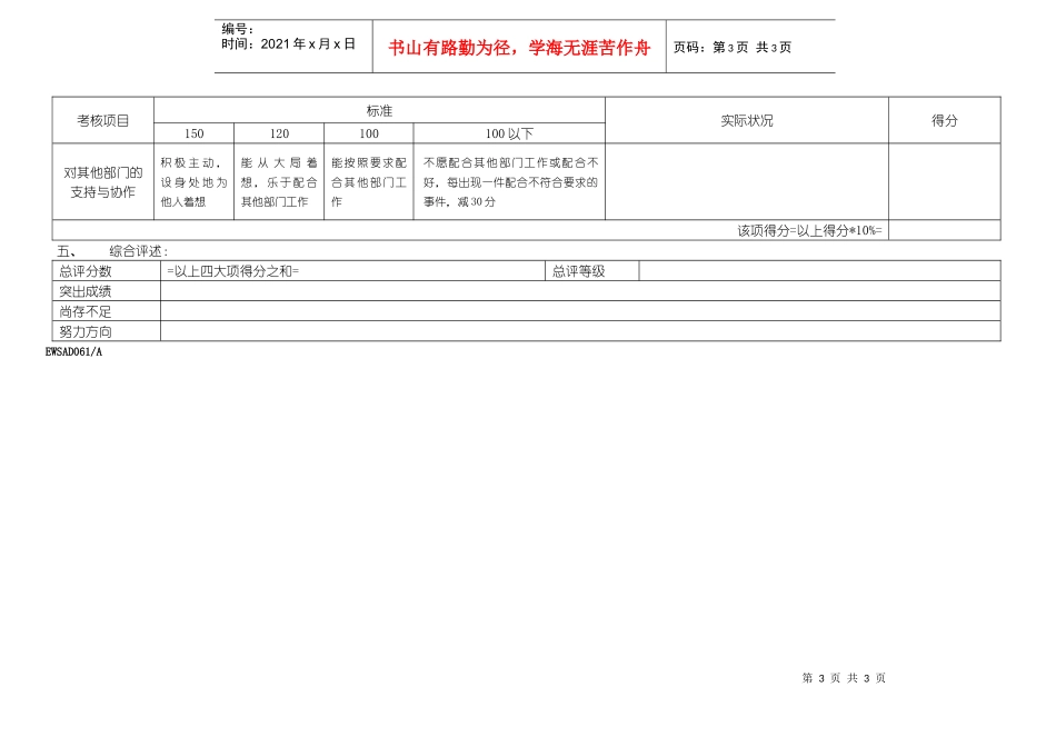 述职考核评价表_第3页