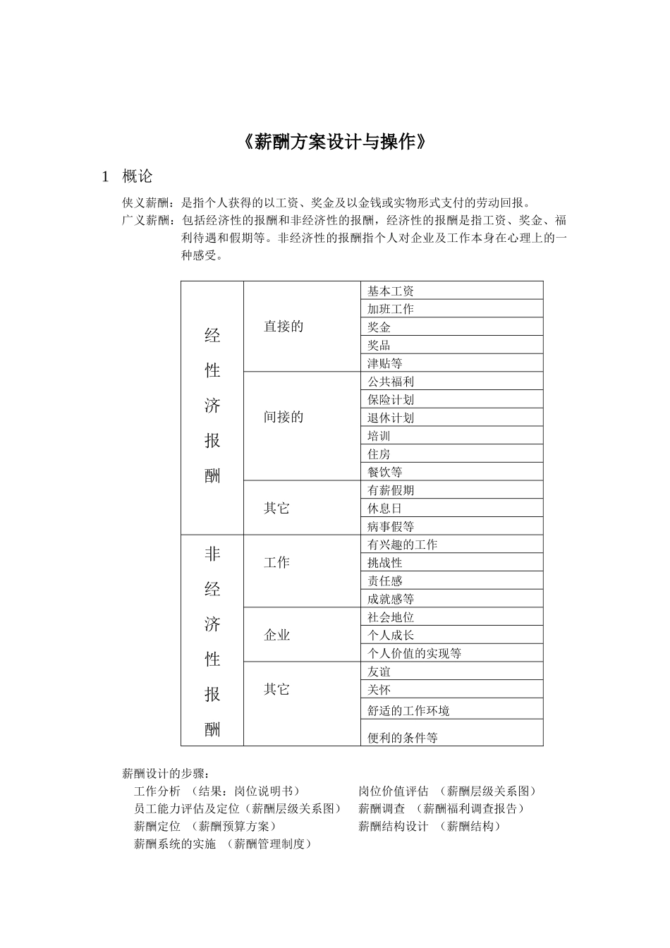 薪酬方案设计与操作大全个_第1页