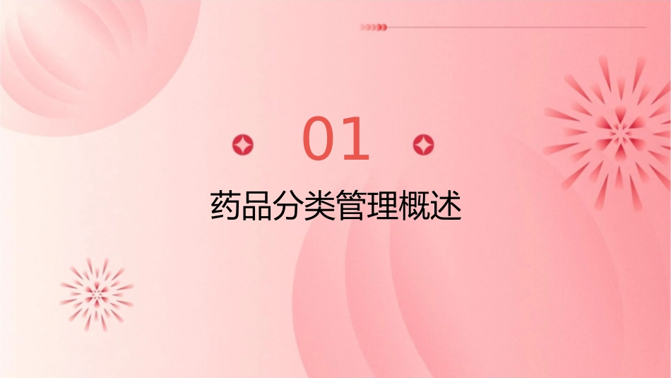 用药之药品分类管理课件_第3页