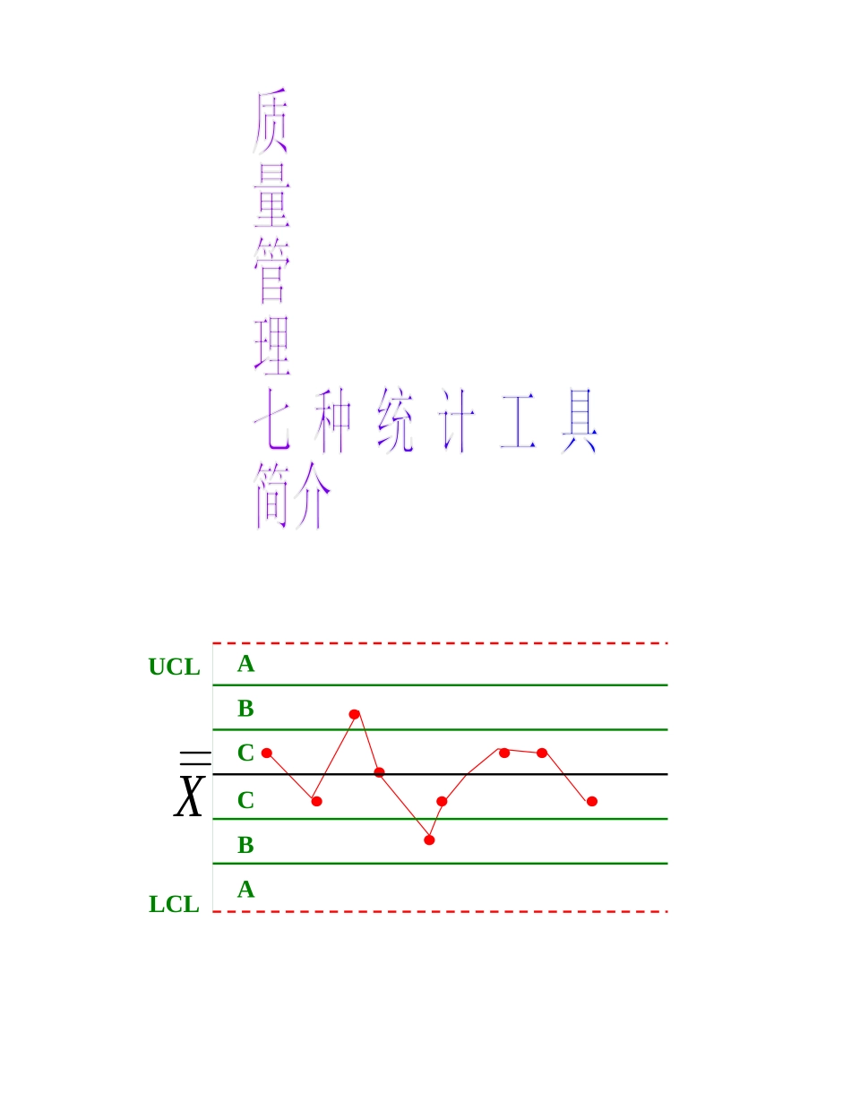 质量管理7种统计工具简介_第1页
