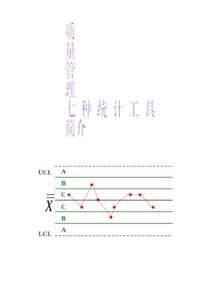 质量管理7种统计工具简介