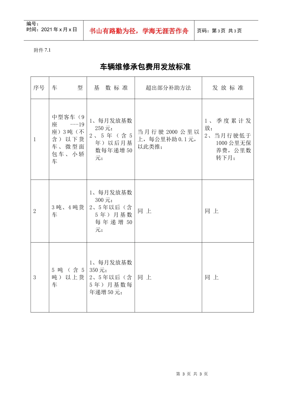 车辆维修费用承包管理办法_第3页