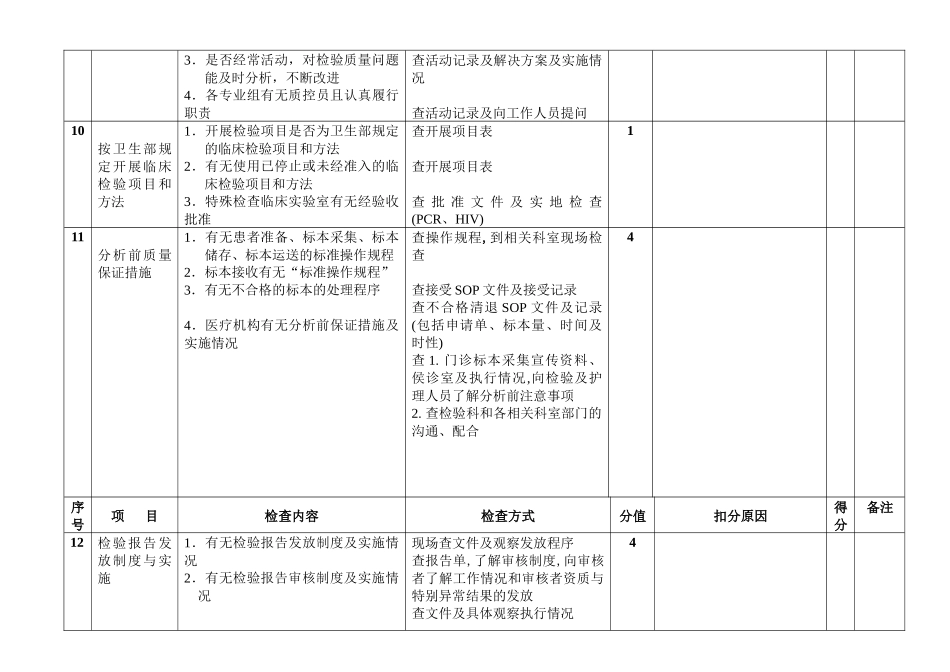 浙江省医疗机构临床实验室考核细则_第3页