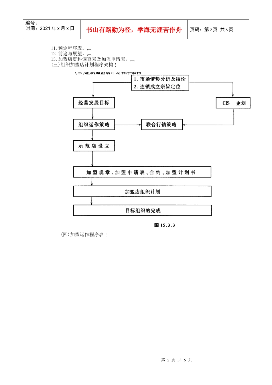 连锁店经营筹建的程序_第2页