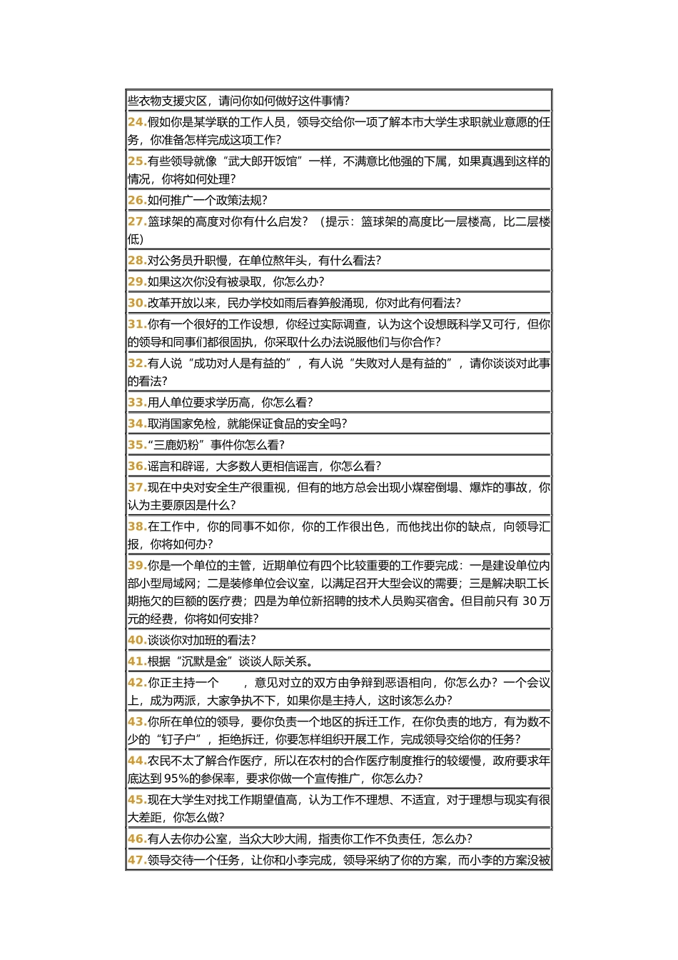 由已面试过的学员提供_第2页