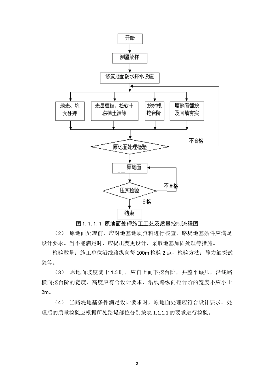 路基工程工序施工流程及控制要点_第2页