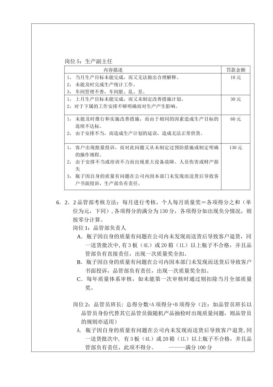 某某股份有限公司质量奖惩制度(发)_第3页