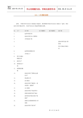 进出口流程资料