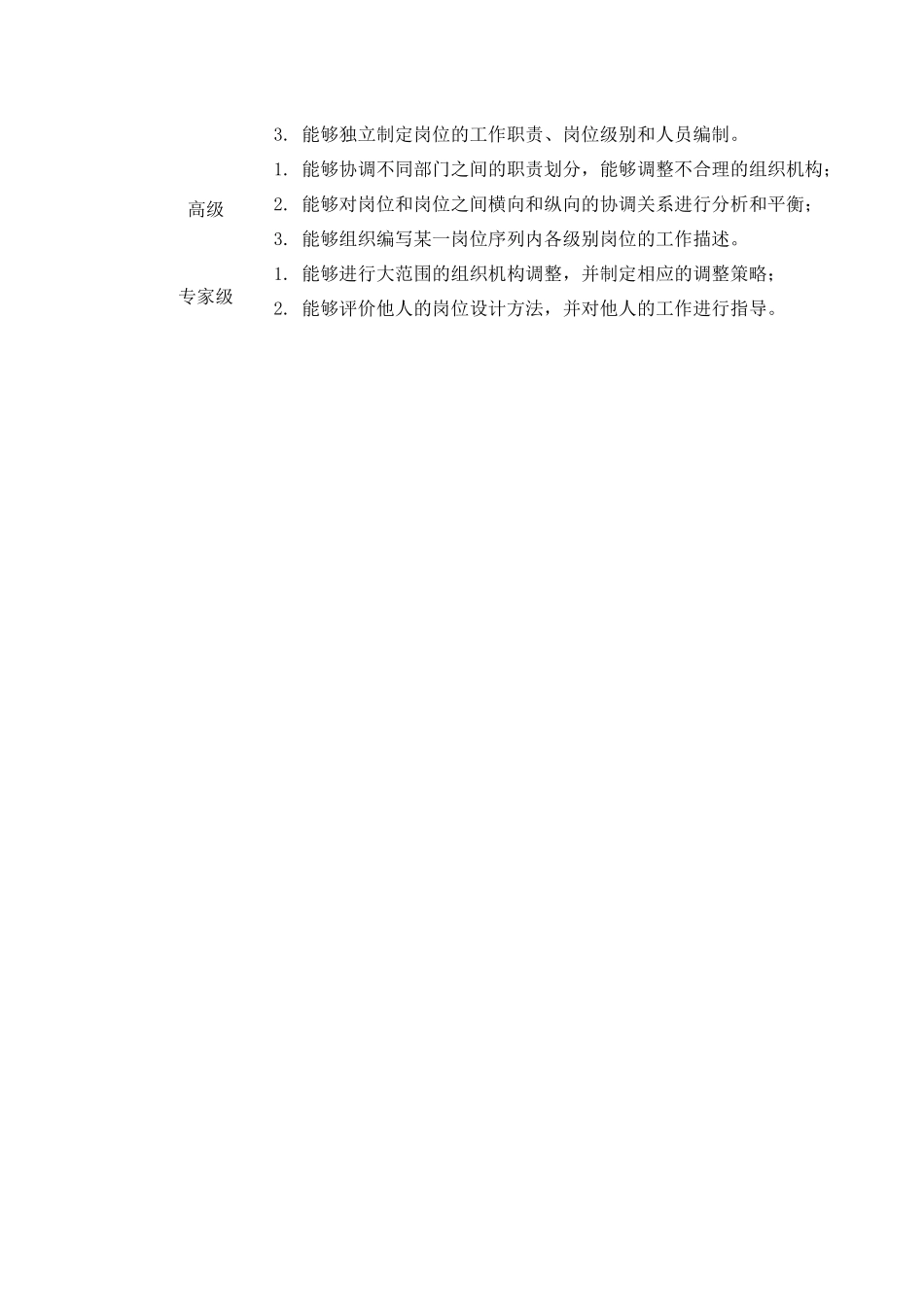 苏州供电公司能力素质（人力资源规划）模型_第3页
