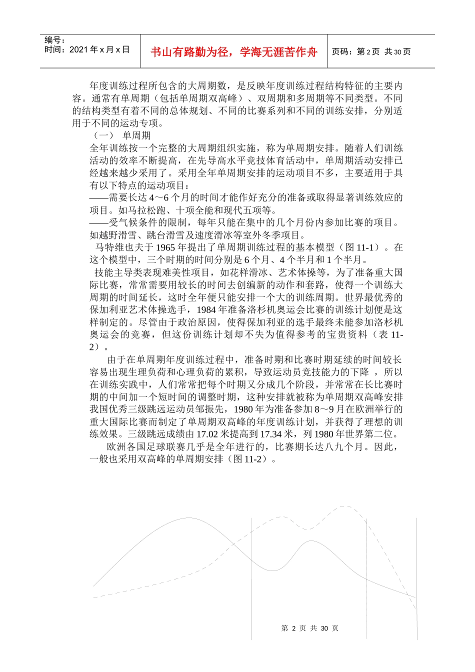 运动员年度训练的计划与组织_第2页