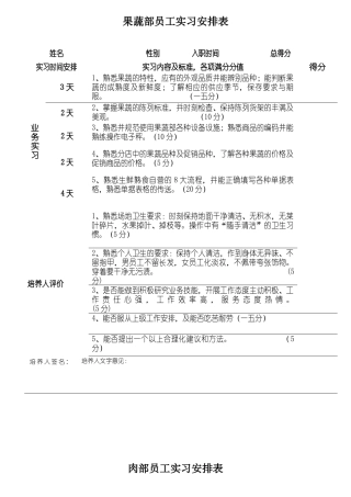普通员工实习内容及计划
