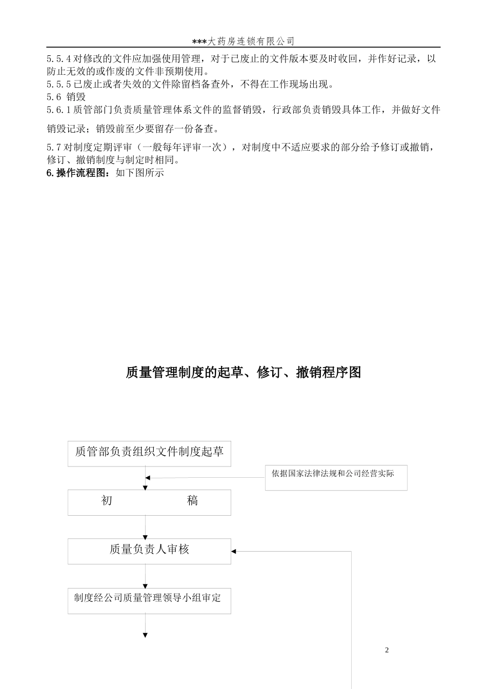 连锁总部GSP工作程序_第2页