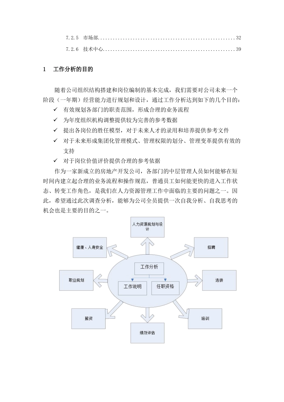 某某房地产公司集团总部—工作分析_第3页