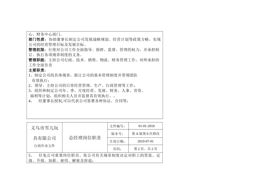 玩具公司职位说明书汇编_第3页