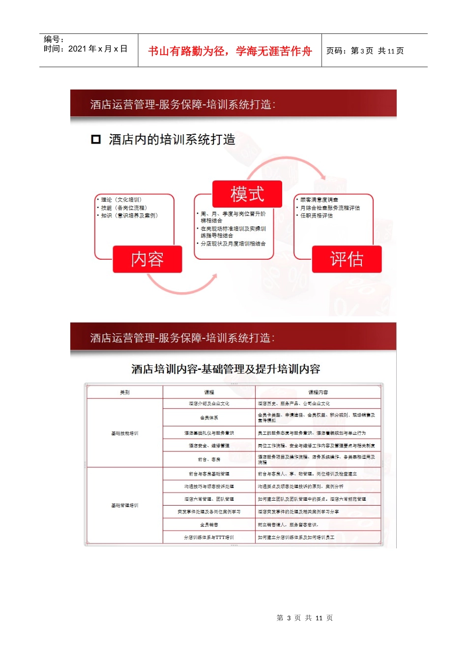 连锁分店经营管理_第3页