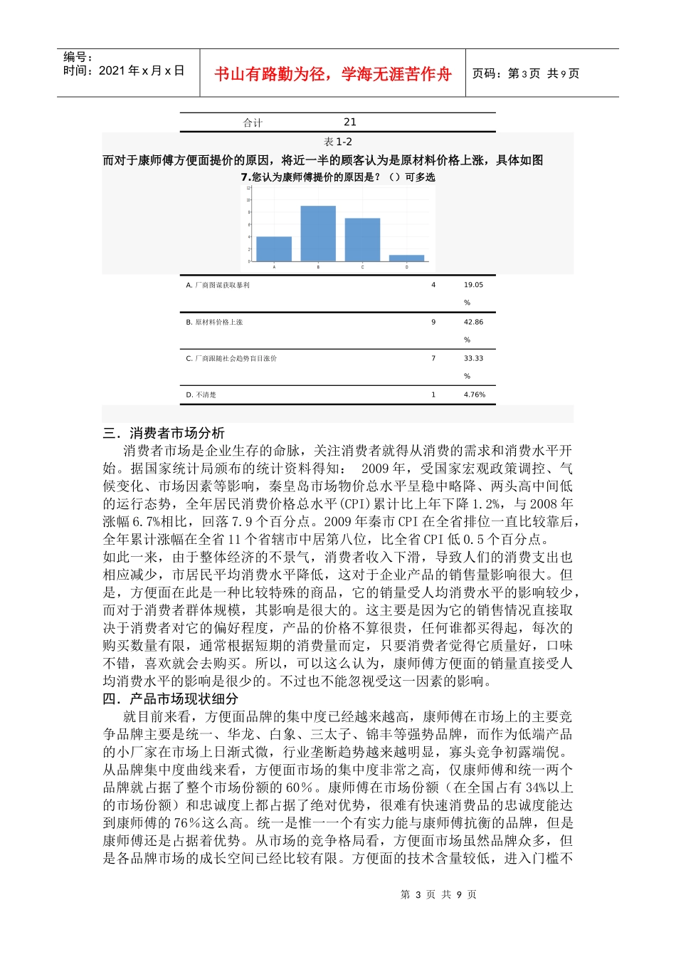 透过康师傅看产品定价_第3页