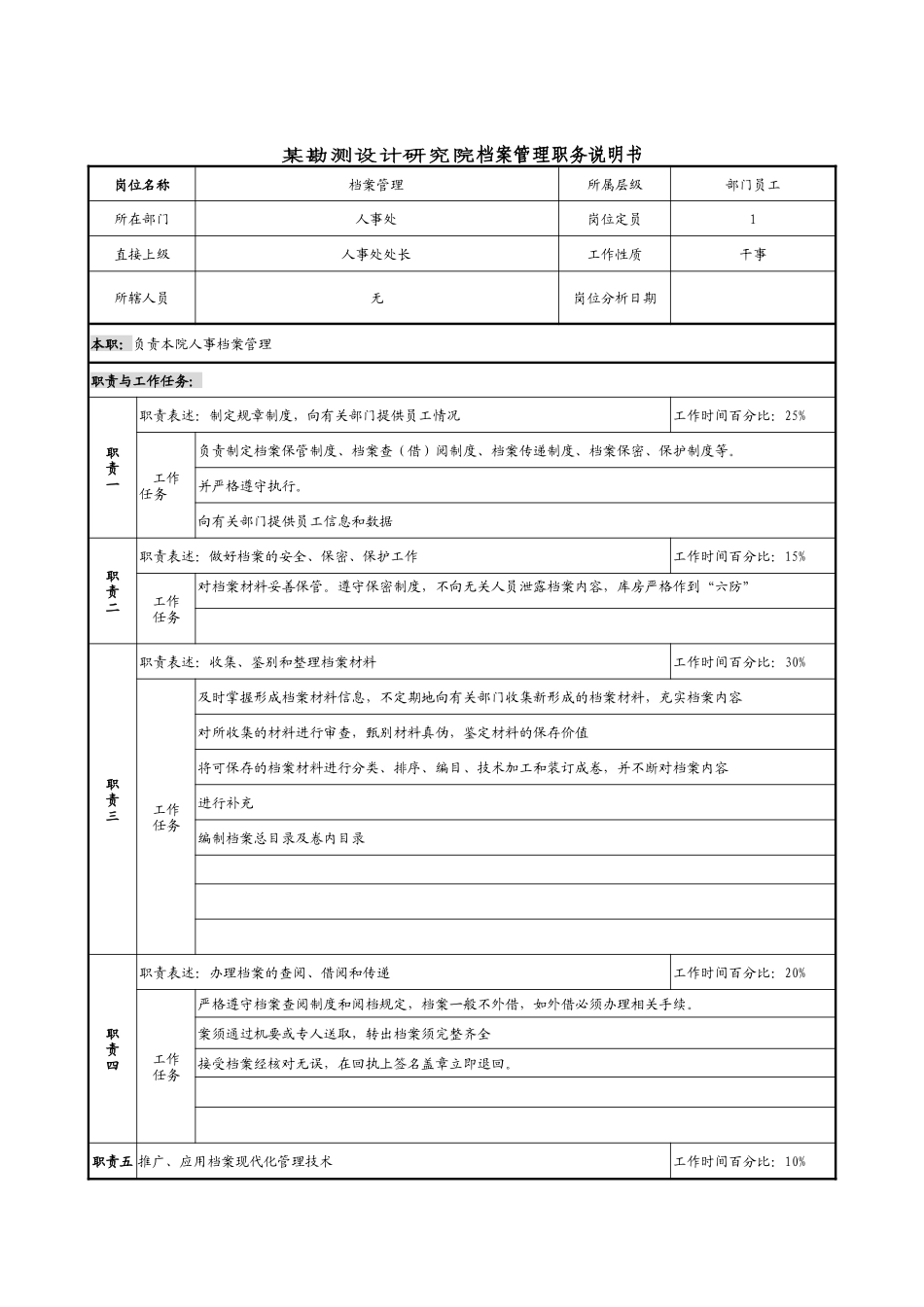 某勘测设计研究院档案管理职务说明书_第1页