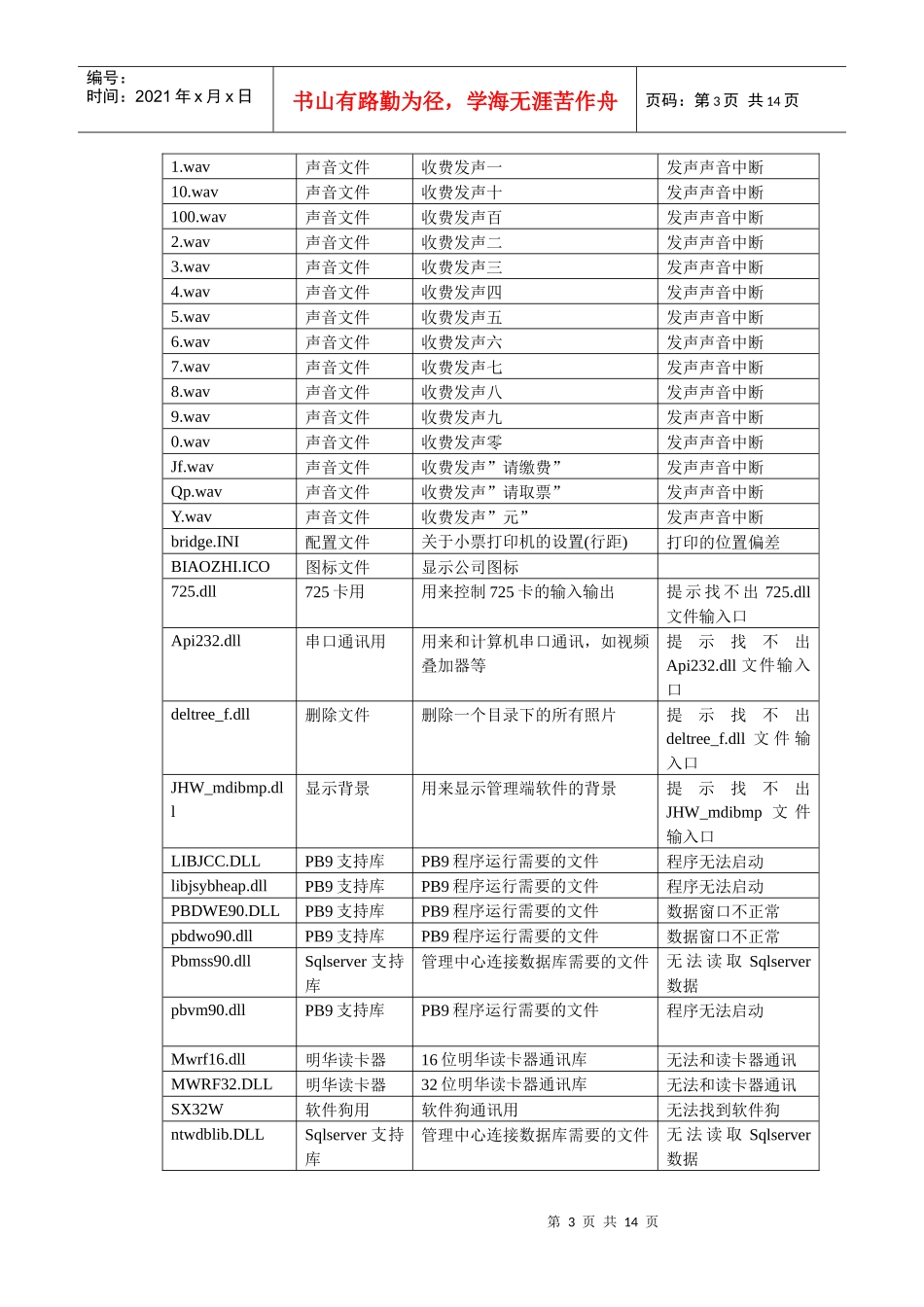 路桥收费系统简介-车安科技发展有限公司车安智能化工程有限_第3页