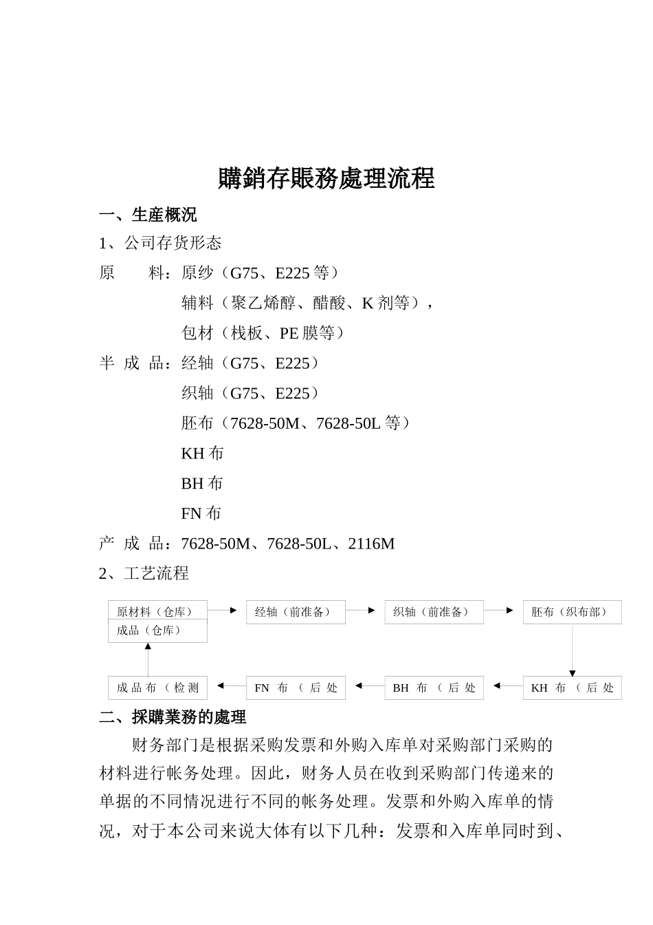 购销存账务处理流程_第1页