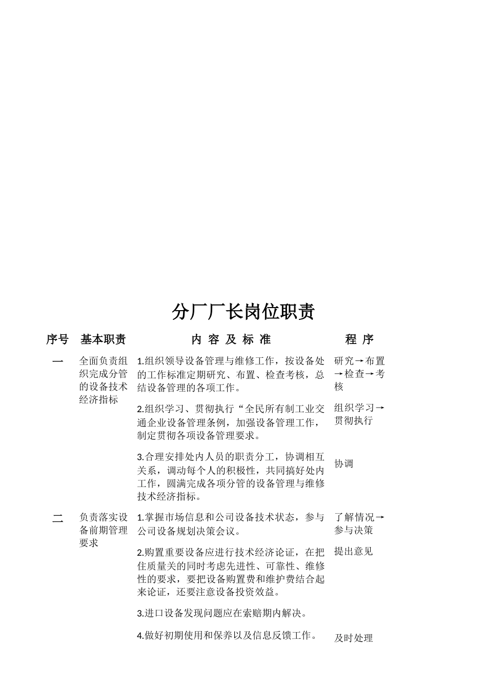 某机修分厂岗位职责概述_第3页