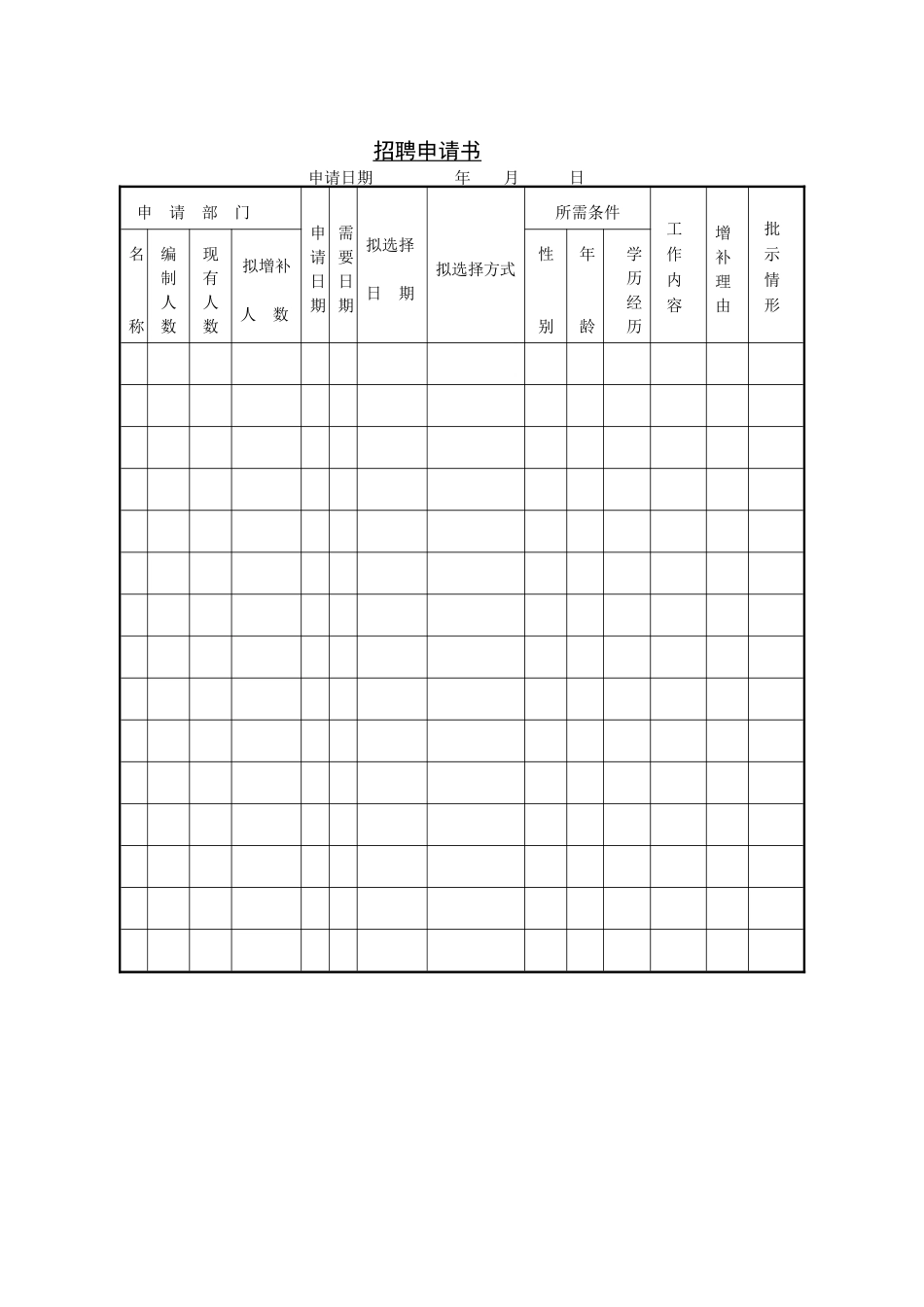 招聘申请书（9页）_第1页