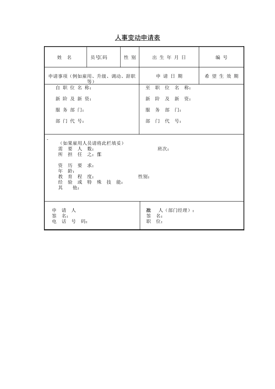 招聘申请书（9页）_第3页