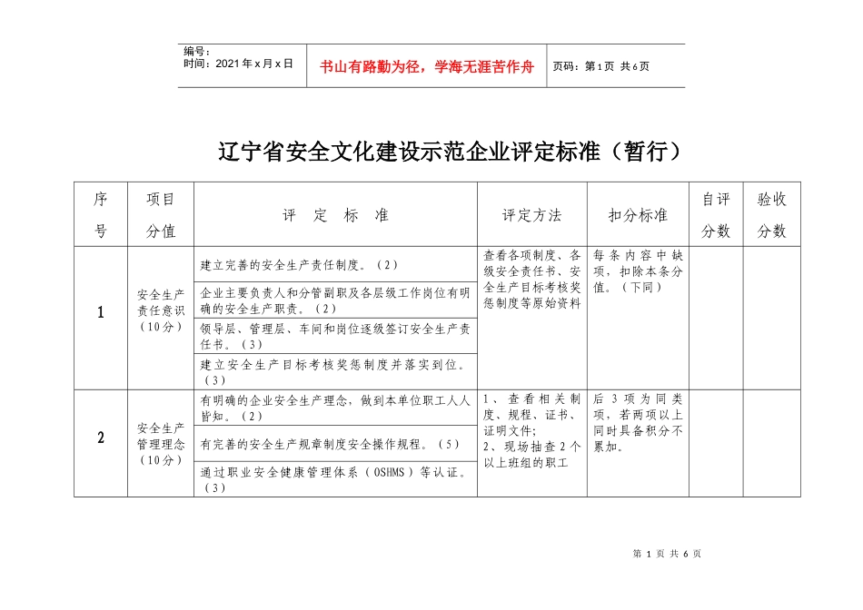 辽宁省安全文化建设示范企业评定标准（暂行)下载-辽宁省_第1页
