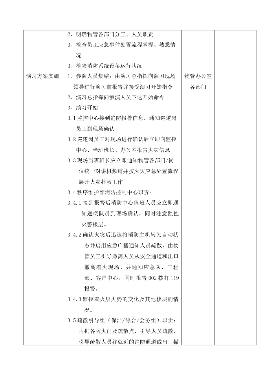 消防演习作业指导书_第2页