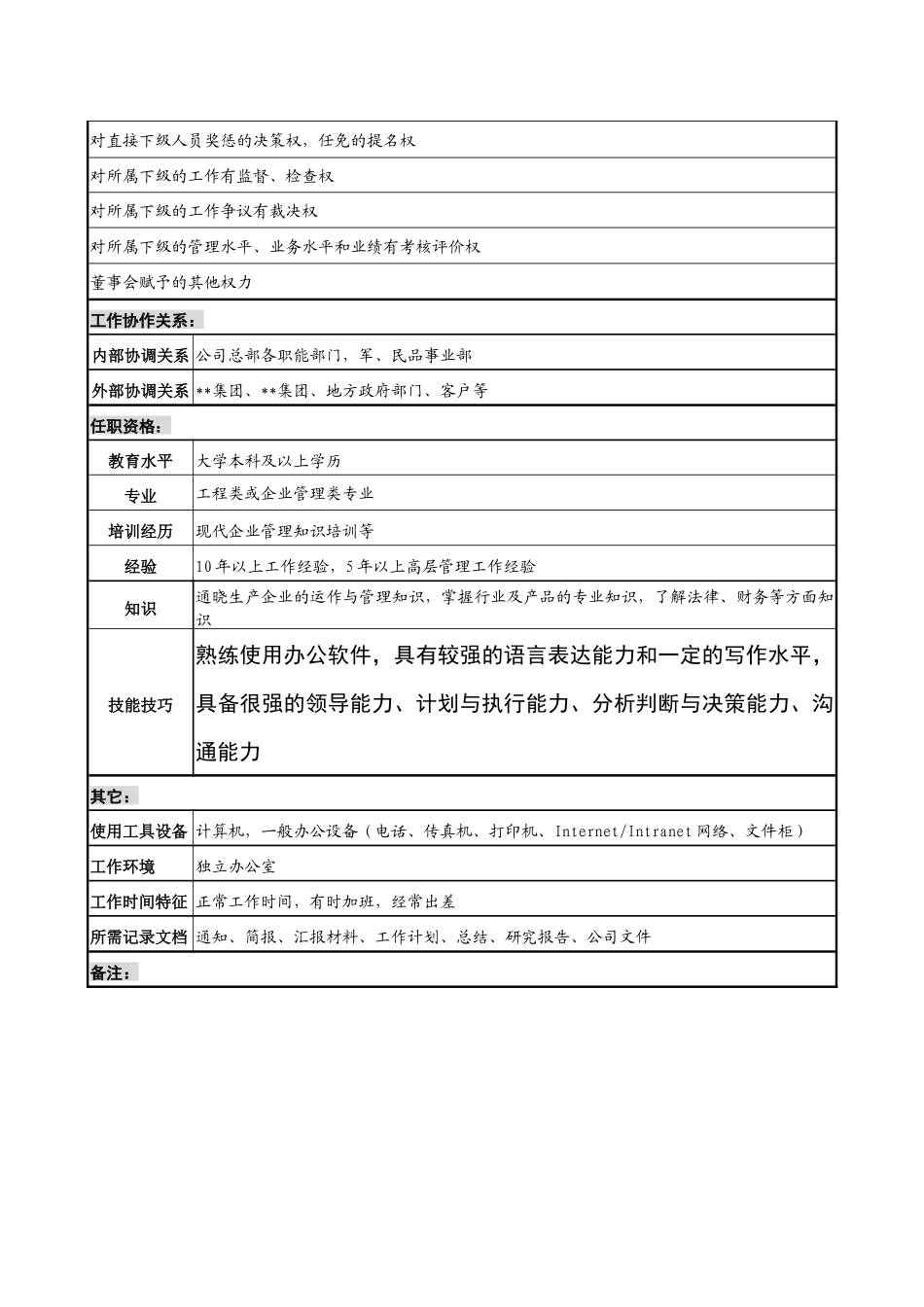 总经理职务说明书_第3页