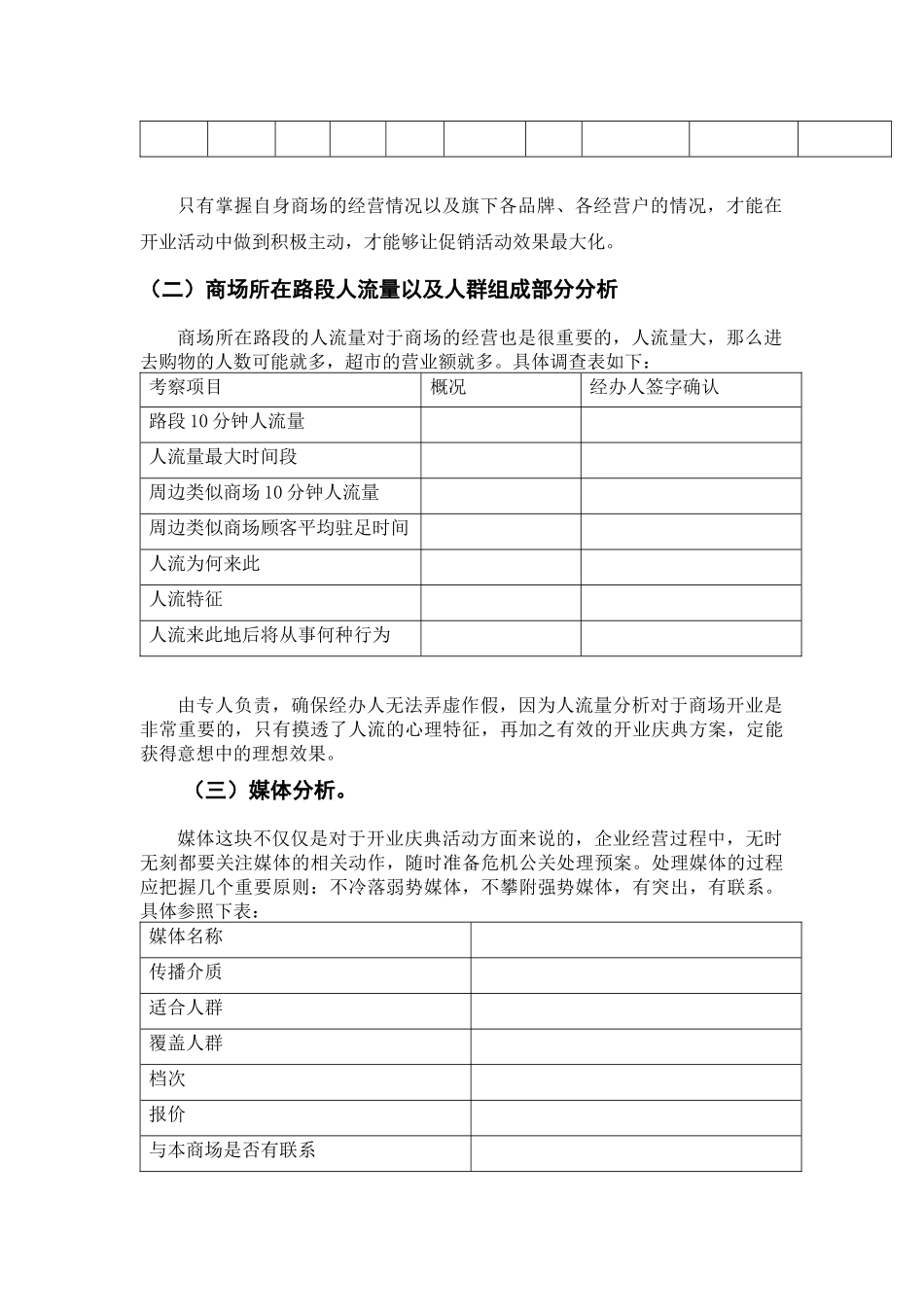 大型超市开业营销策划_第3页