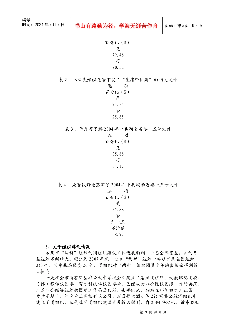 走进青年永州团情调查报告_第3页