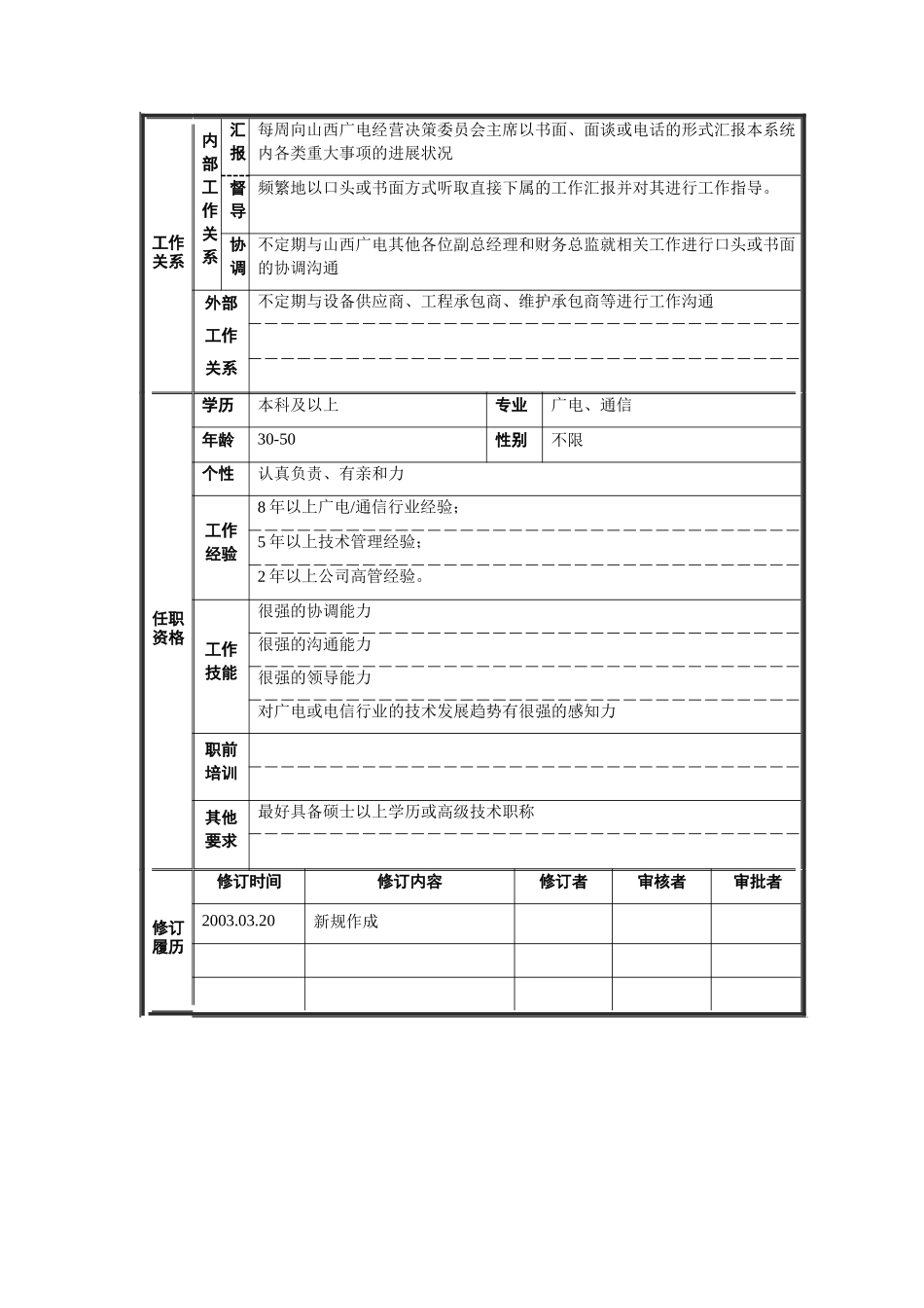 运维副总经理岗位说明书_第2页