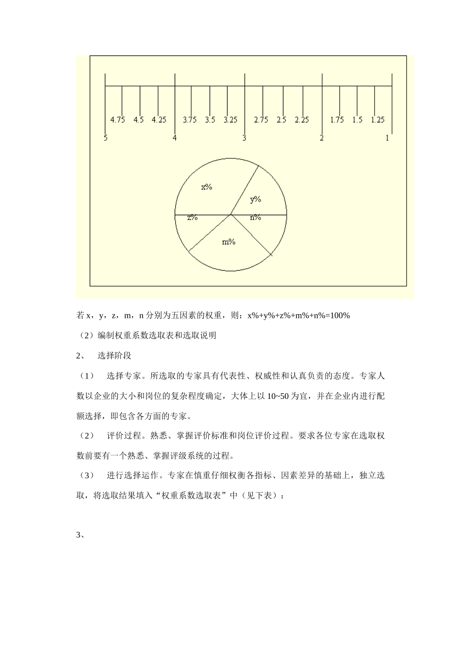 选择岗位评价指标的方法_第3页